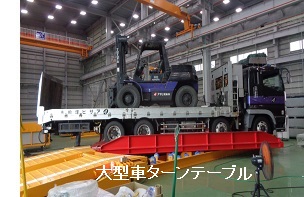 航空貨物集配用コンベア