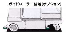 高所作業車ピッキングリフト用オプション、ガイドローラー